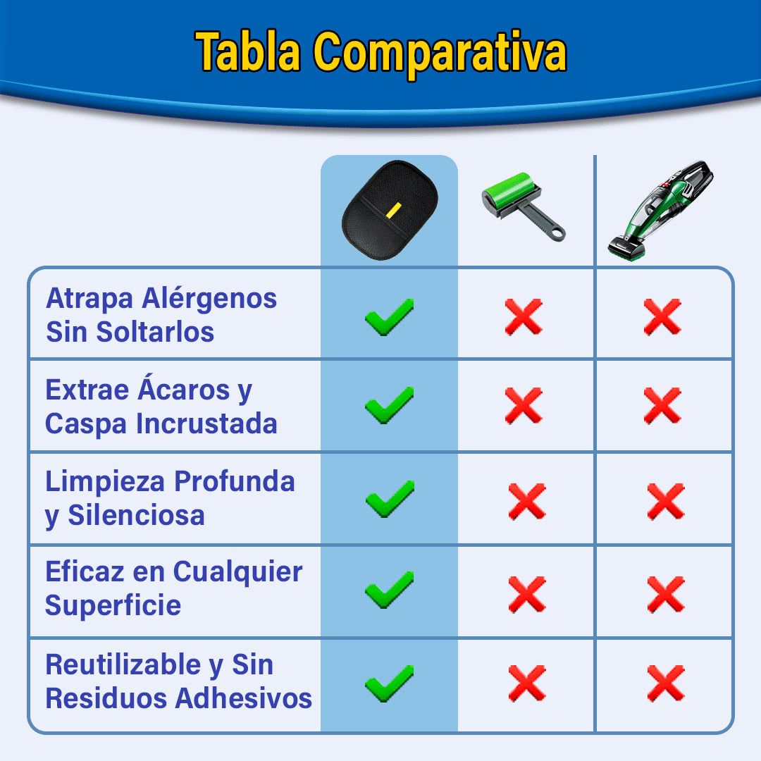 Guante Electrostático Captura Pelos, Caspa y Alérgenos